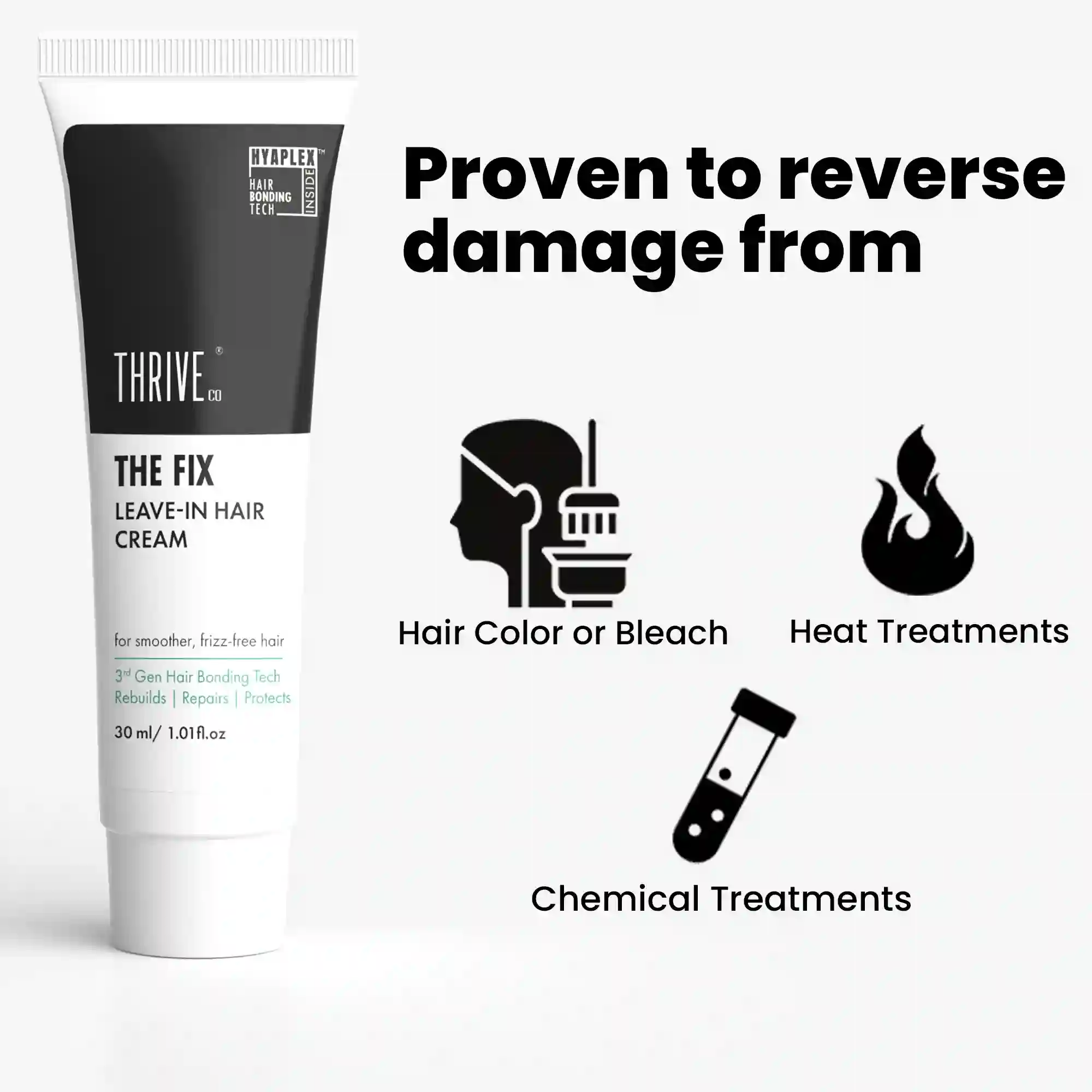 The Fix, 30ml - Image 3